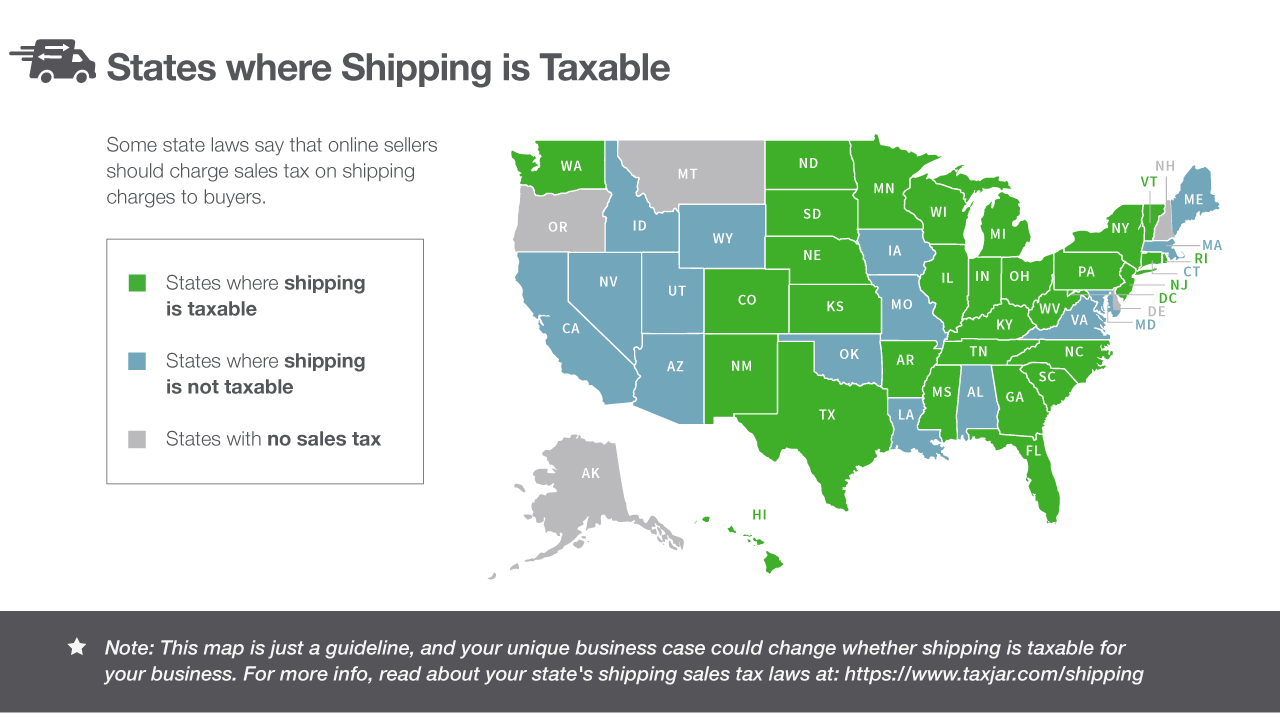 Shipping Taxability Map