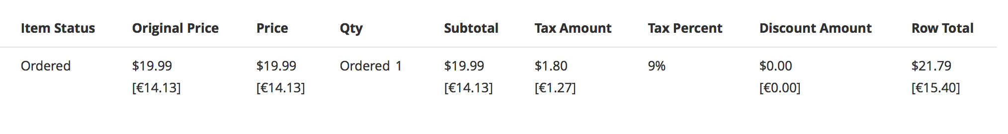 Magento TaxJar Alternate Currencies